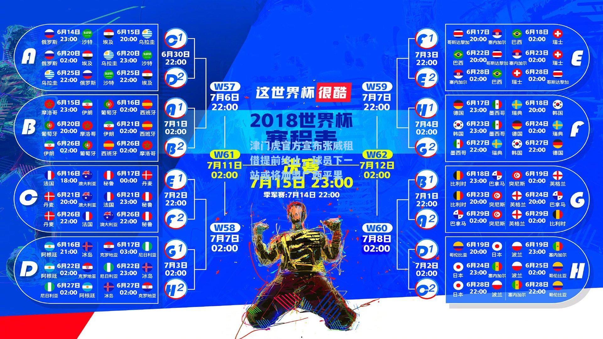 津门虎官方宣布张威租借提前终止，球员下一站或将加盟广西平果
